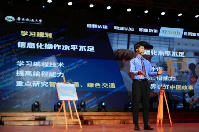 beat365正版唯一入口必一协办江西省新时代首届大学生职业生涯规划大赛决赛_fororder_图片2